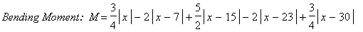 `Bending Moment:  M` = 3/4*abs(x)-2*abs(x-7)+5/2*abs(x-15)-2*abs(x-23)+3/4*abs(x-30)