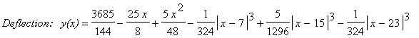 `Deflection:   y(x)` = 3685/144-25/8*x+5/48*x^2-1/324*abs(x-7)^3+5/1296*abs(x-15)^3-1/324*abs(x-23)^3