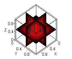 [Maple Plot]