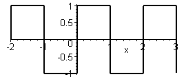 [Maple Plot]