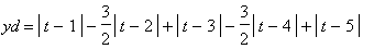 yd = abs(t-1)-3/2*abs(t-2)+abs(t-3)-3/2*abs(t-4)+abs(t-5)